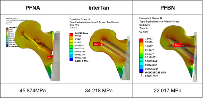 FIGURE 9