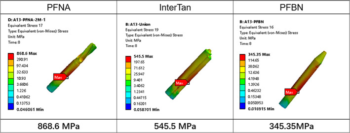 FIGURE 13