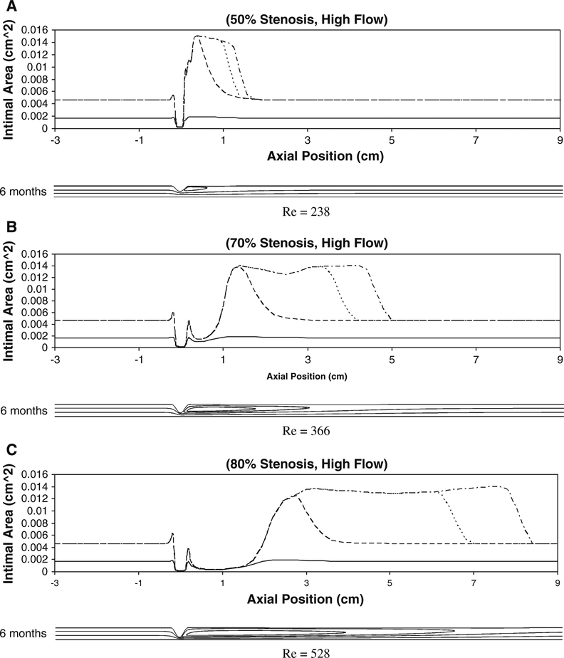 Fig. 10