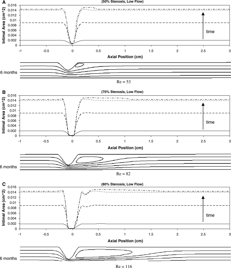 Fig. 9