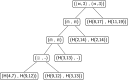 Fig. 19