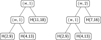 Fig. 15