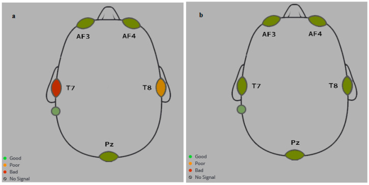 Figure 16