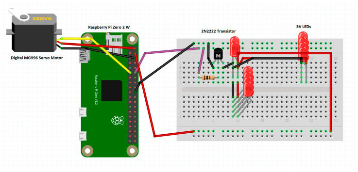 Figure 18