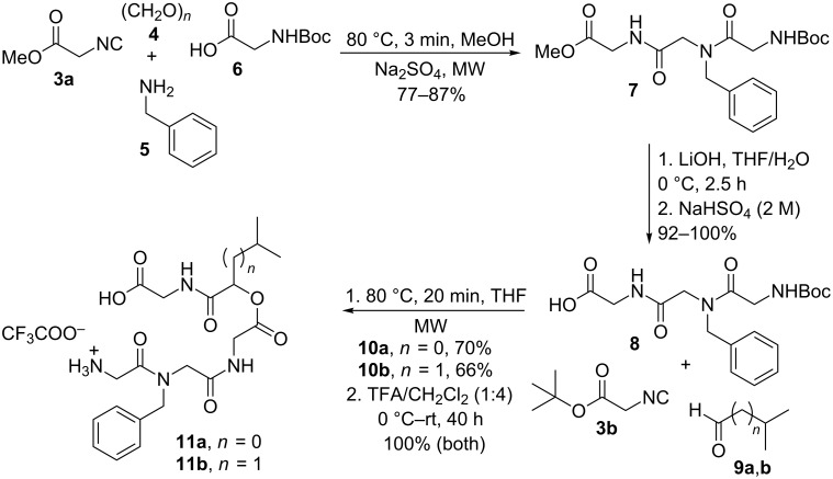 Scheme 2