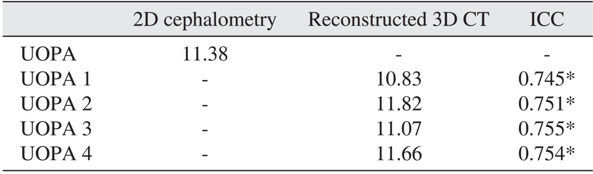 graphic file with name jkaoms-40-123-i002.jpg