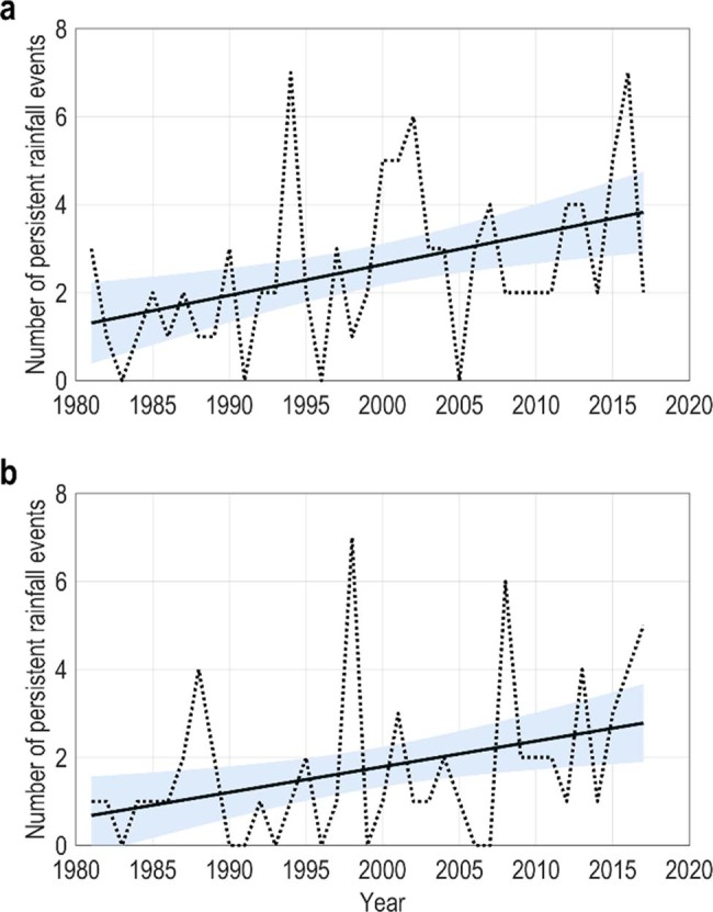 Extended Data Fig. 10