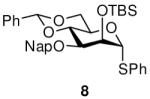 graphic file with name nihms-237021-t0007.jpg