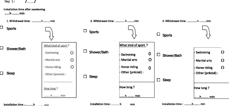 Fig. 1