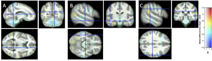 Fig 4