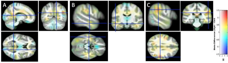 Fig 2