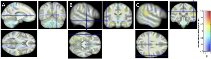 Fig 5