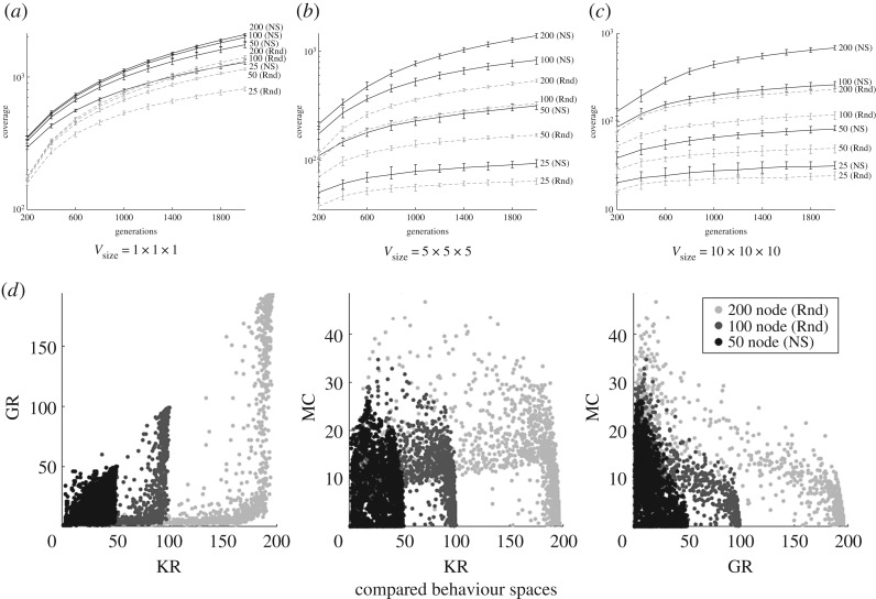 Figure 11.