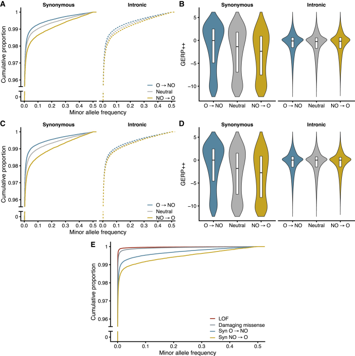 graphic file with name figs2.jpg