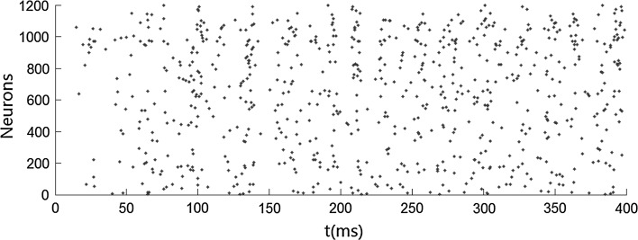 Fig. 1