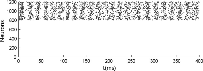 Fig. 9