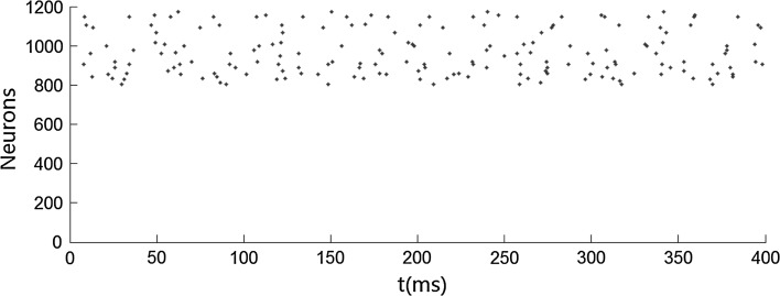 Fig. 8