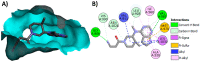 Figure 63