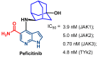 Figure 44