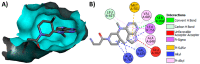 Figure 64