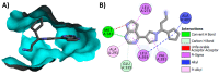 Figure 55