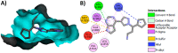 Figure 53