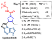 Figure 67