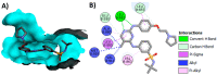 Figure 30