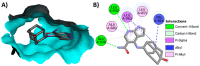 Figure 46
