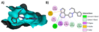 Figure 52