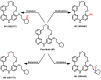 Figure 42