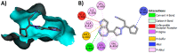 Figure 56