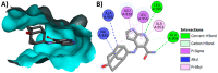 Figure 47