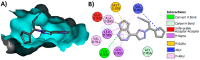 Figure 54