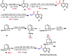 Scheme 11