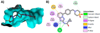 Figure 34