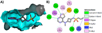 Figure 14