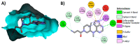 Figure 60