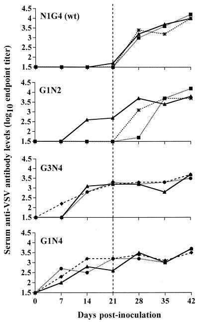 FIG. 6