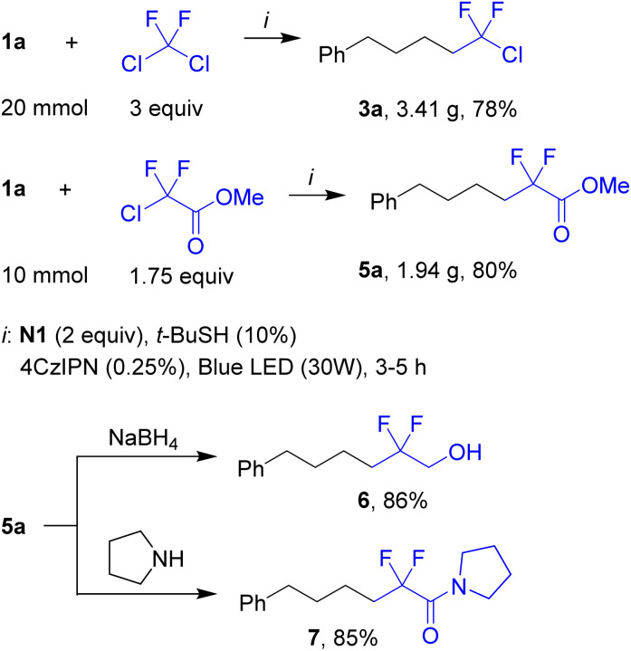 Scheme 3