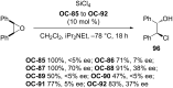 Scheme 19