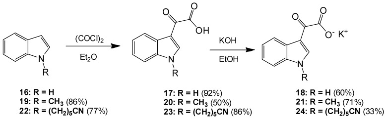 Scheme 1