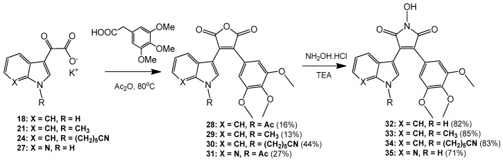 Scheme 3