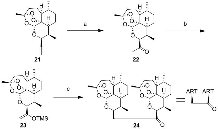 Scheme 3