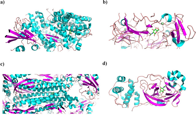 Fig 3