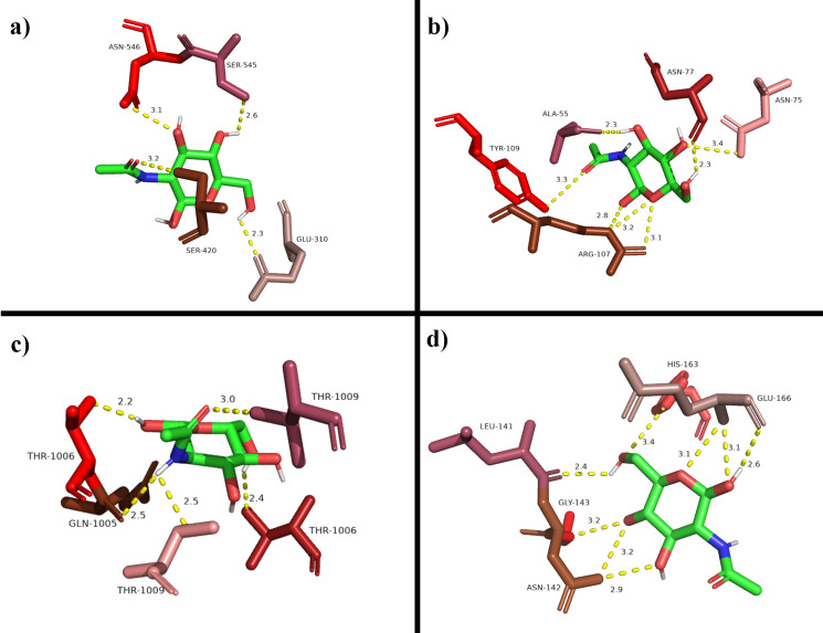 Fig 4