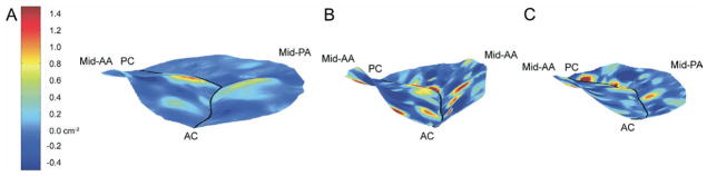 Fig. 5