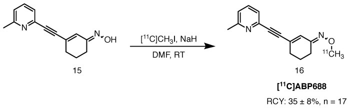 Scheme 8