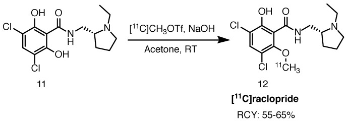 Scheme 6