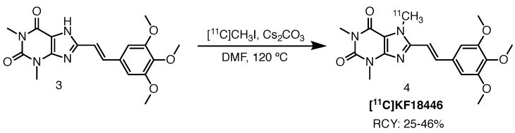 Scheme 2